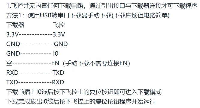 连线图解