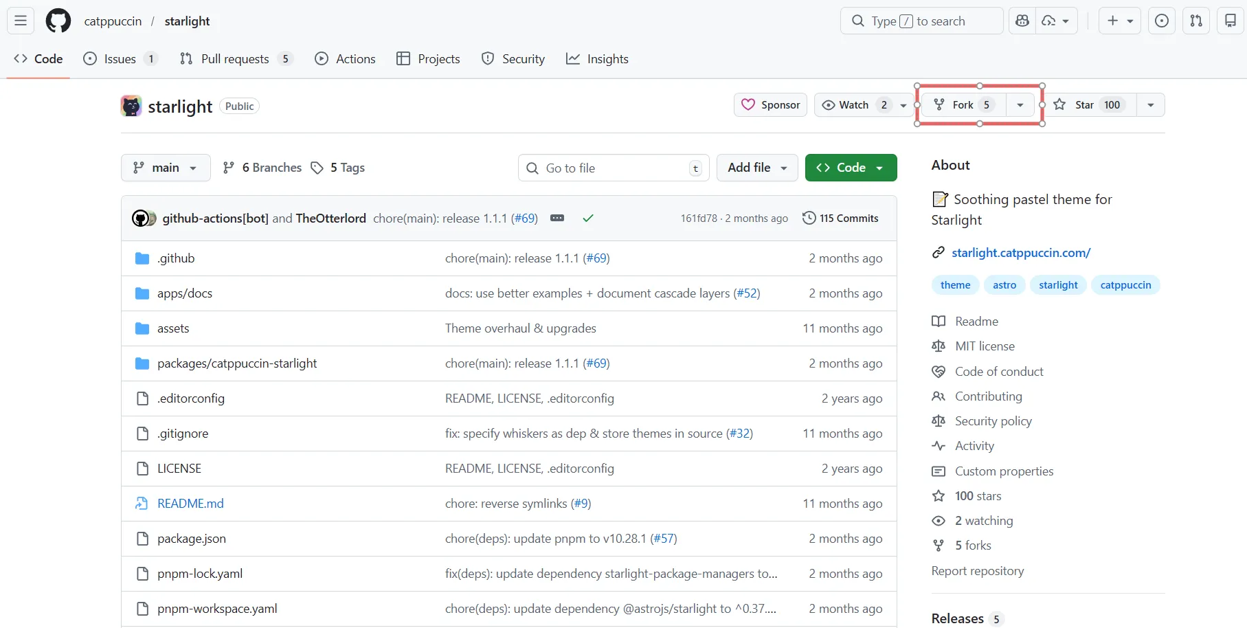 github的fork